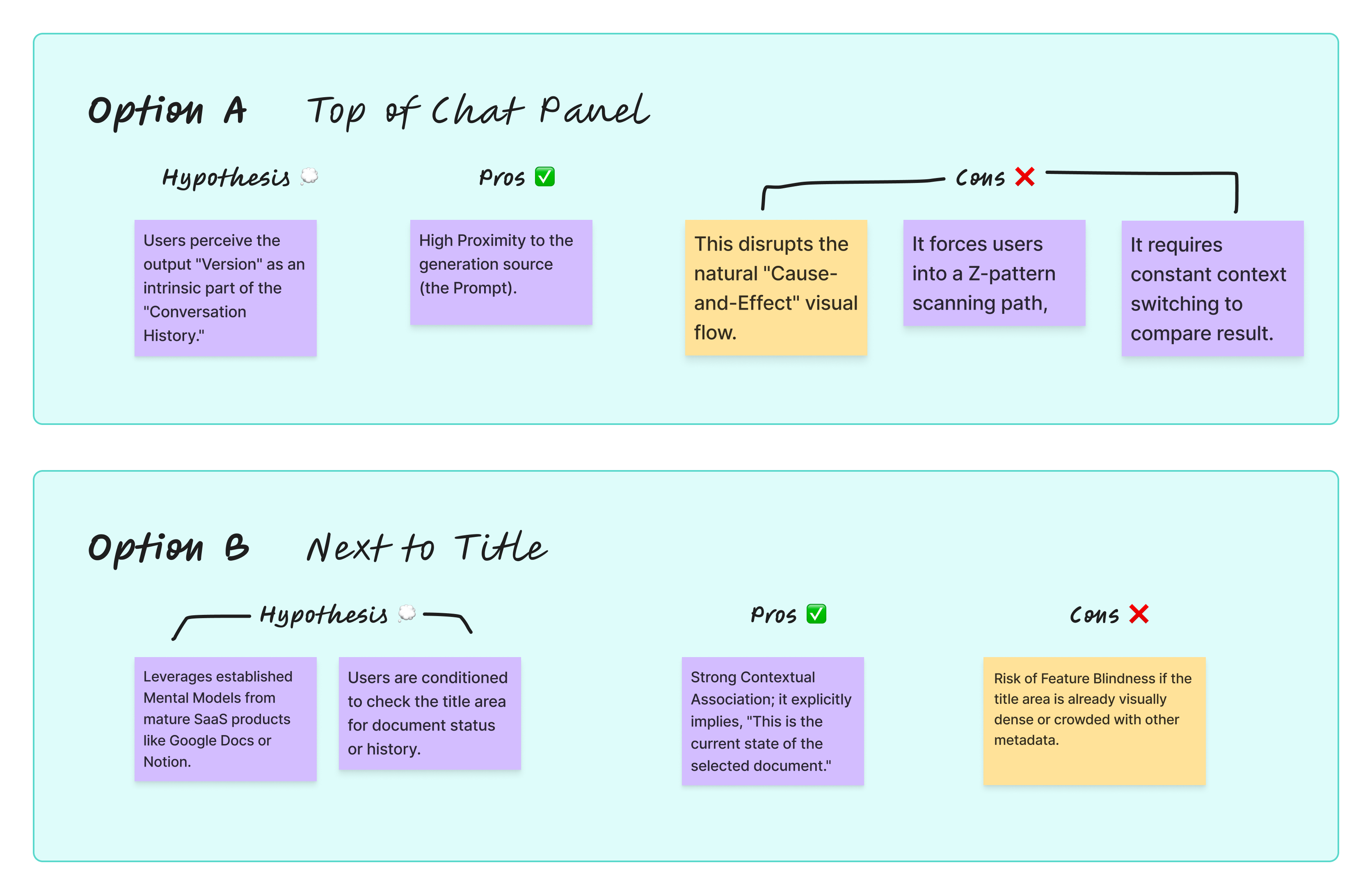 version management feature placement comparison